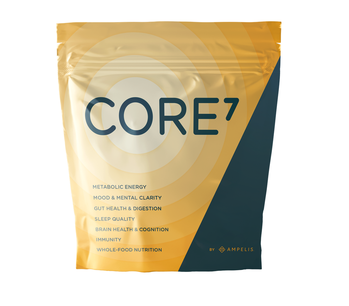 CORE7 whole-food nutrition
